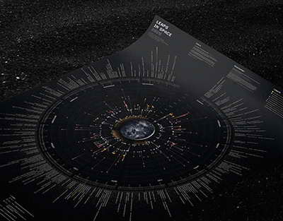 QMİ Ramazan bayramı ilə bağlı fətva VERDİ